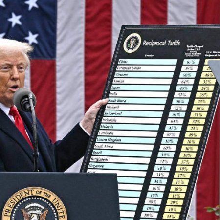 “I don’t care about you, I just want your vote.”
